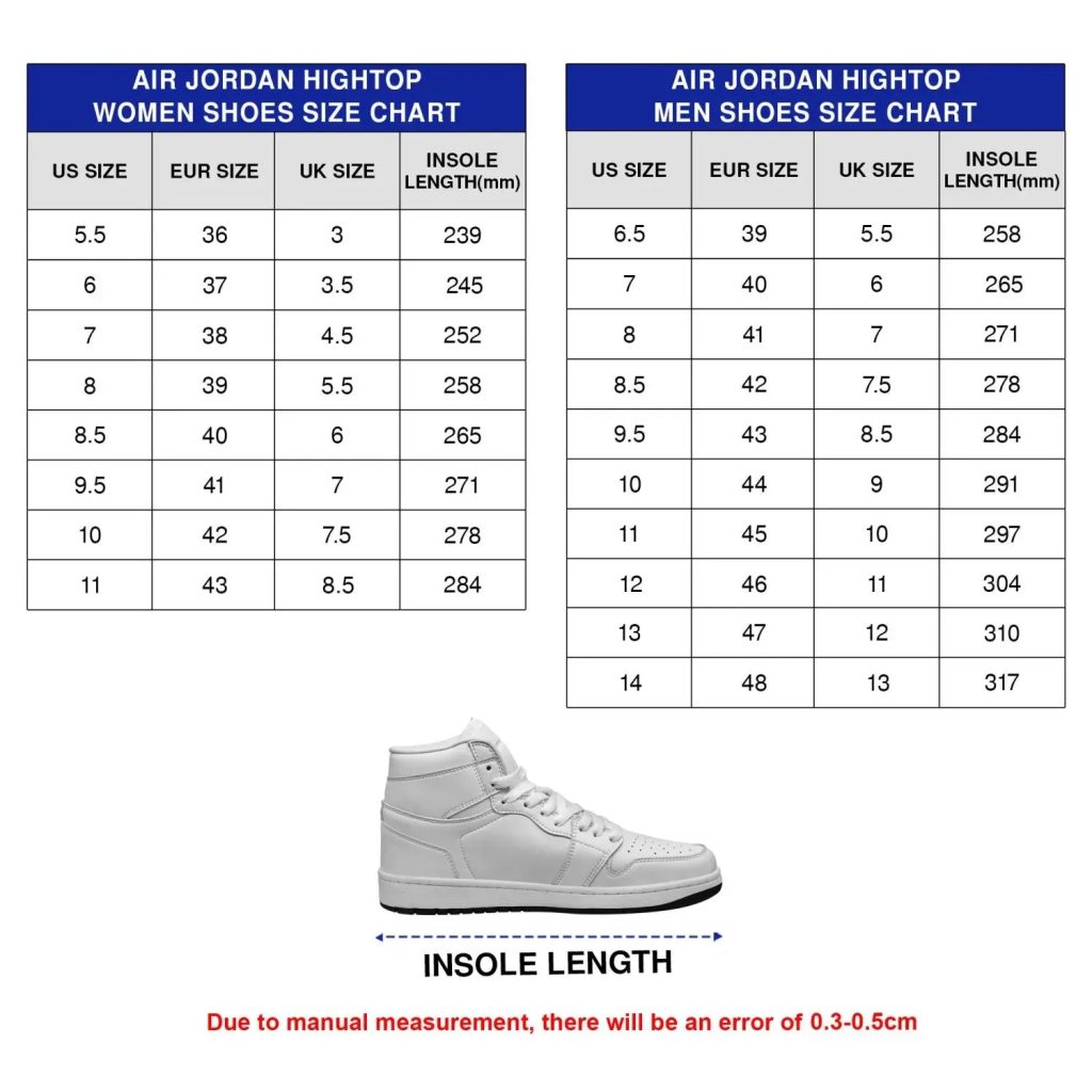Arsenal UEFA Champions League Winners Air Jordan 1 Shoes