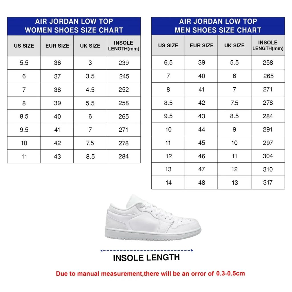 Arsenal UEFA Champions League Winners Air Jordan 1 Shoes